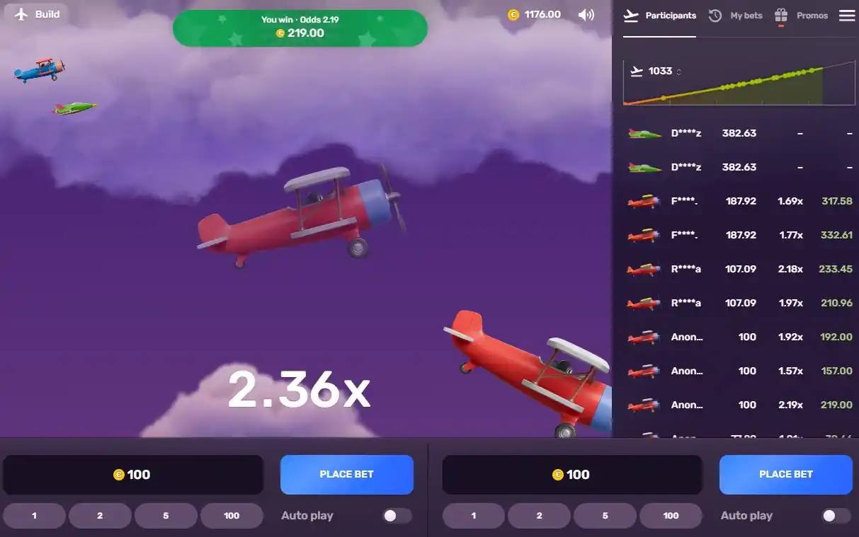 Aviatrix Game Mechanics Explained